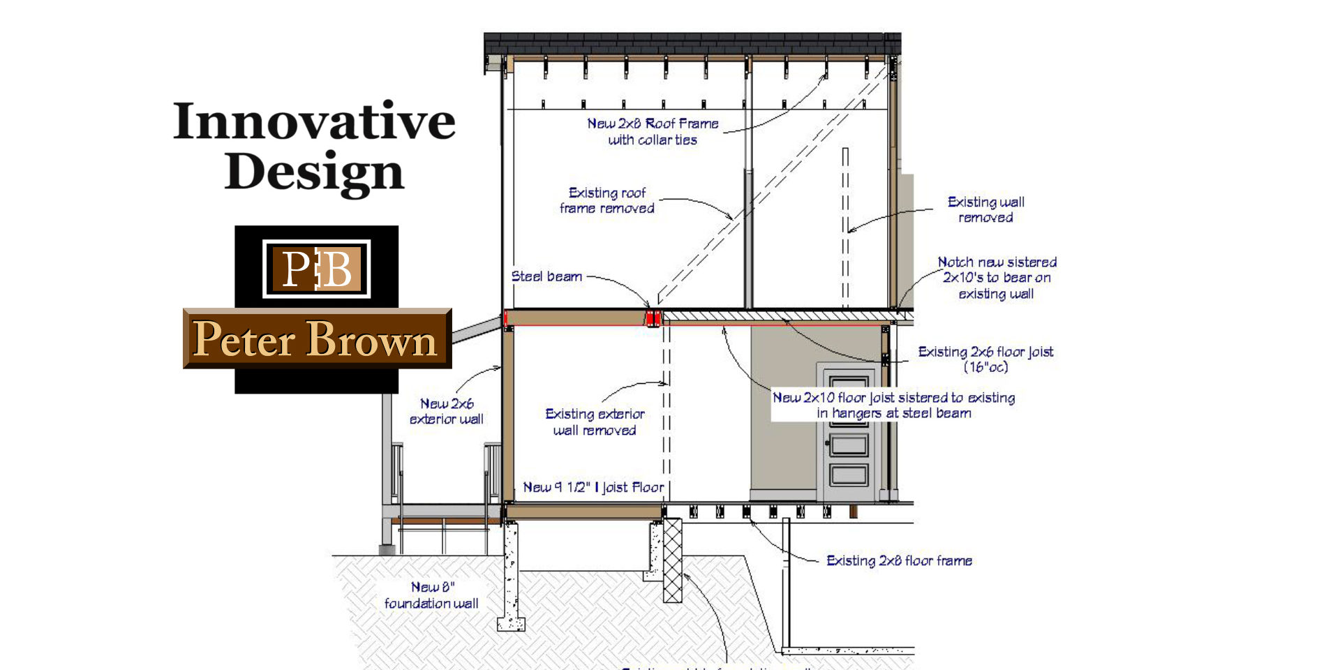 Architectural Design Bozeman