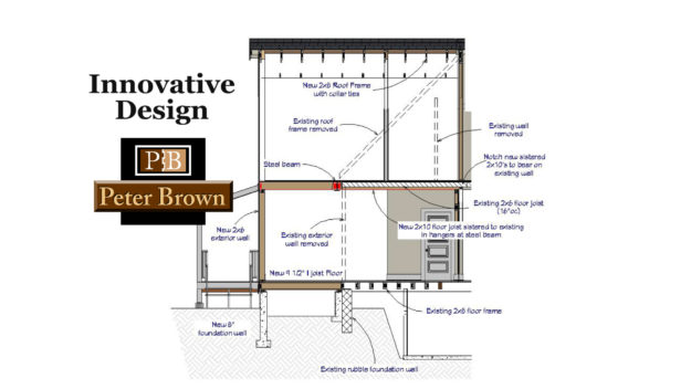 Architectural Design Bozeman